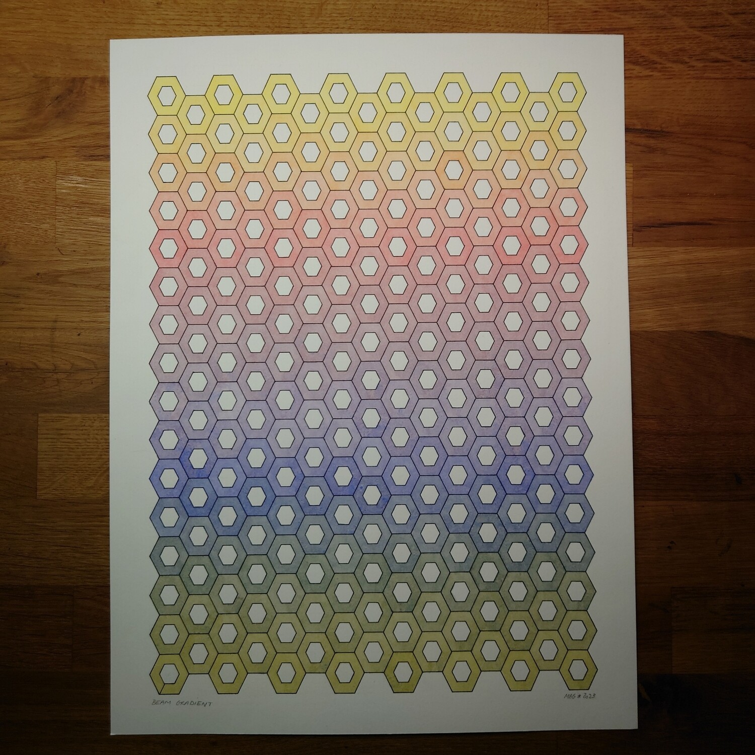 Beam Gradient