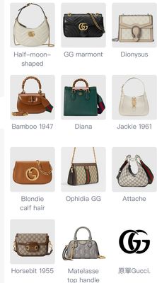 Gucci Bags