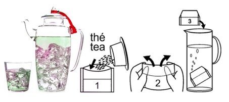 Mariage Frères CASABLANCA, Ice Tea, 160g