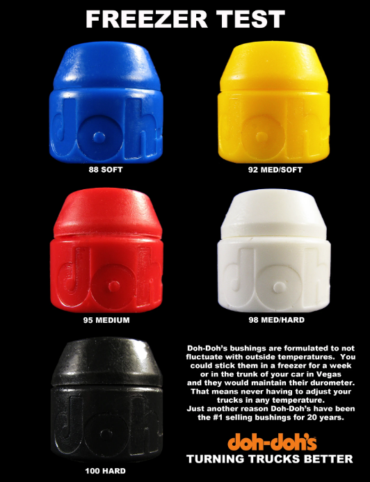 Shorty's Doh-Doh's Bushings