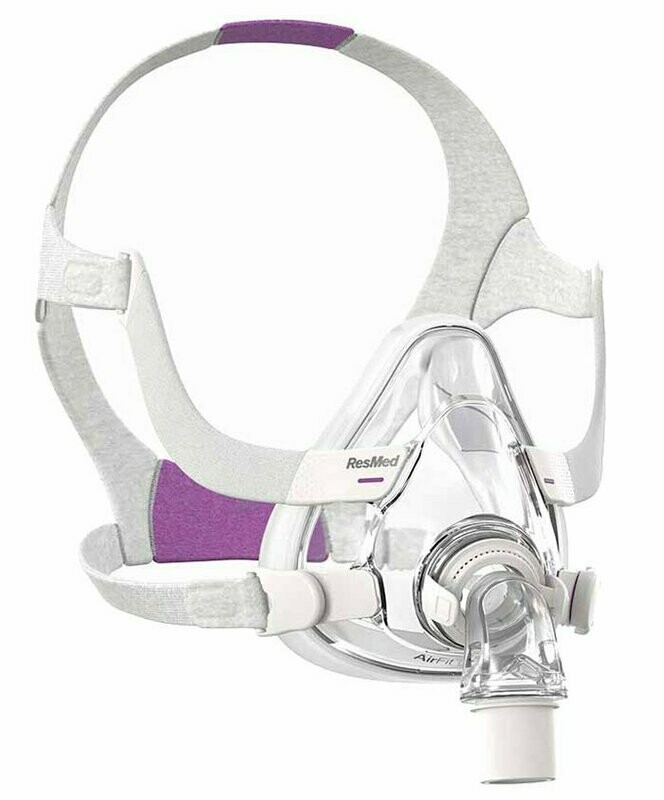 Airfit F20 FH Kit S