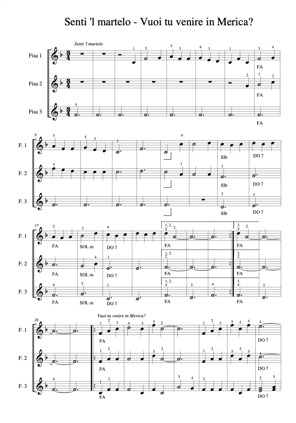 Senti 'l martelo - Vuoi tu venire in Merica?