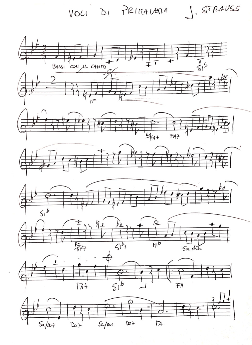 Voci di Primavera