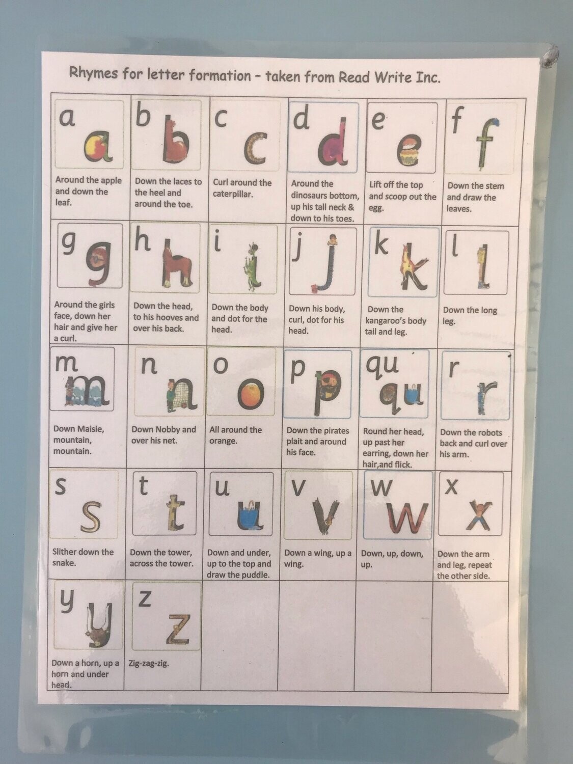 Jolly Phonics Handwriting Techniques