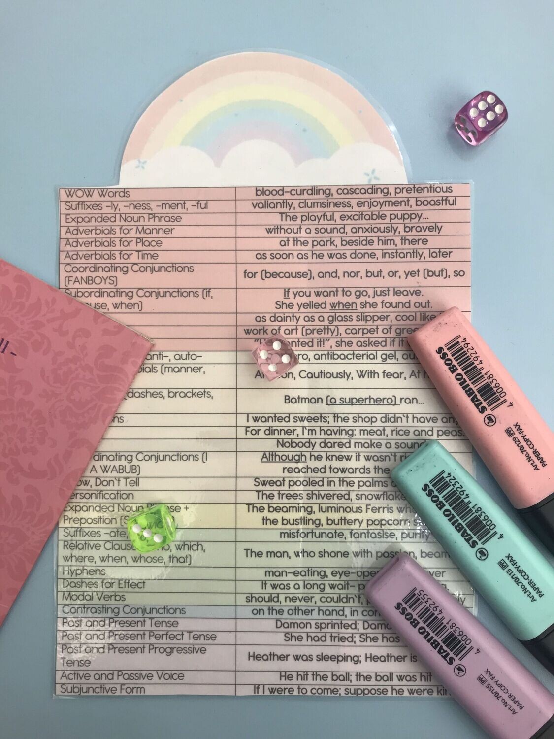 Rainbow Success Criteria