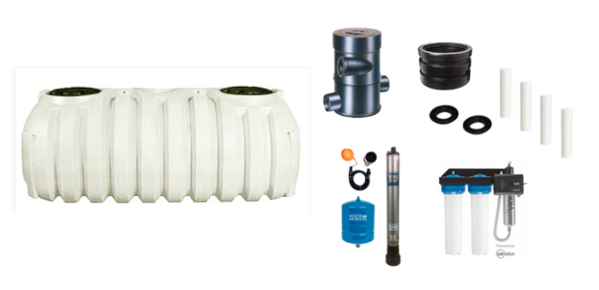 Packaged Systems