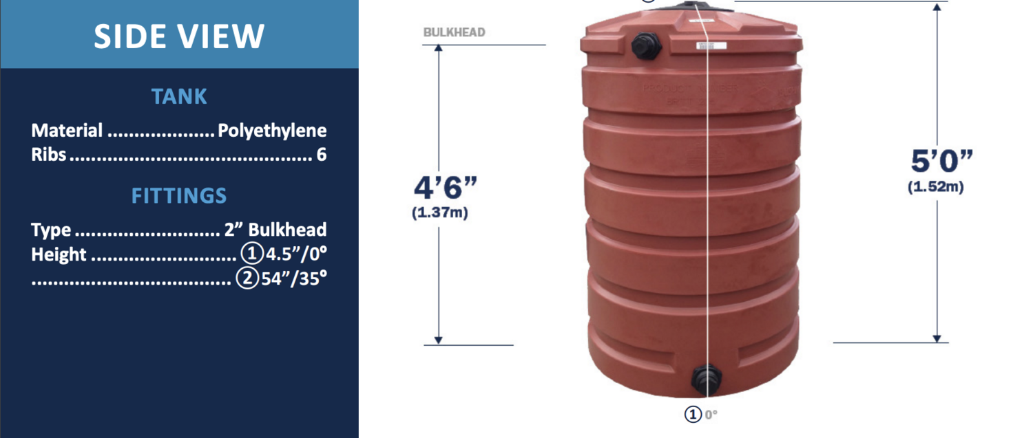 Bushman 205 Gallon Water Storage Tank