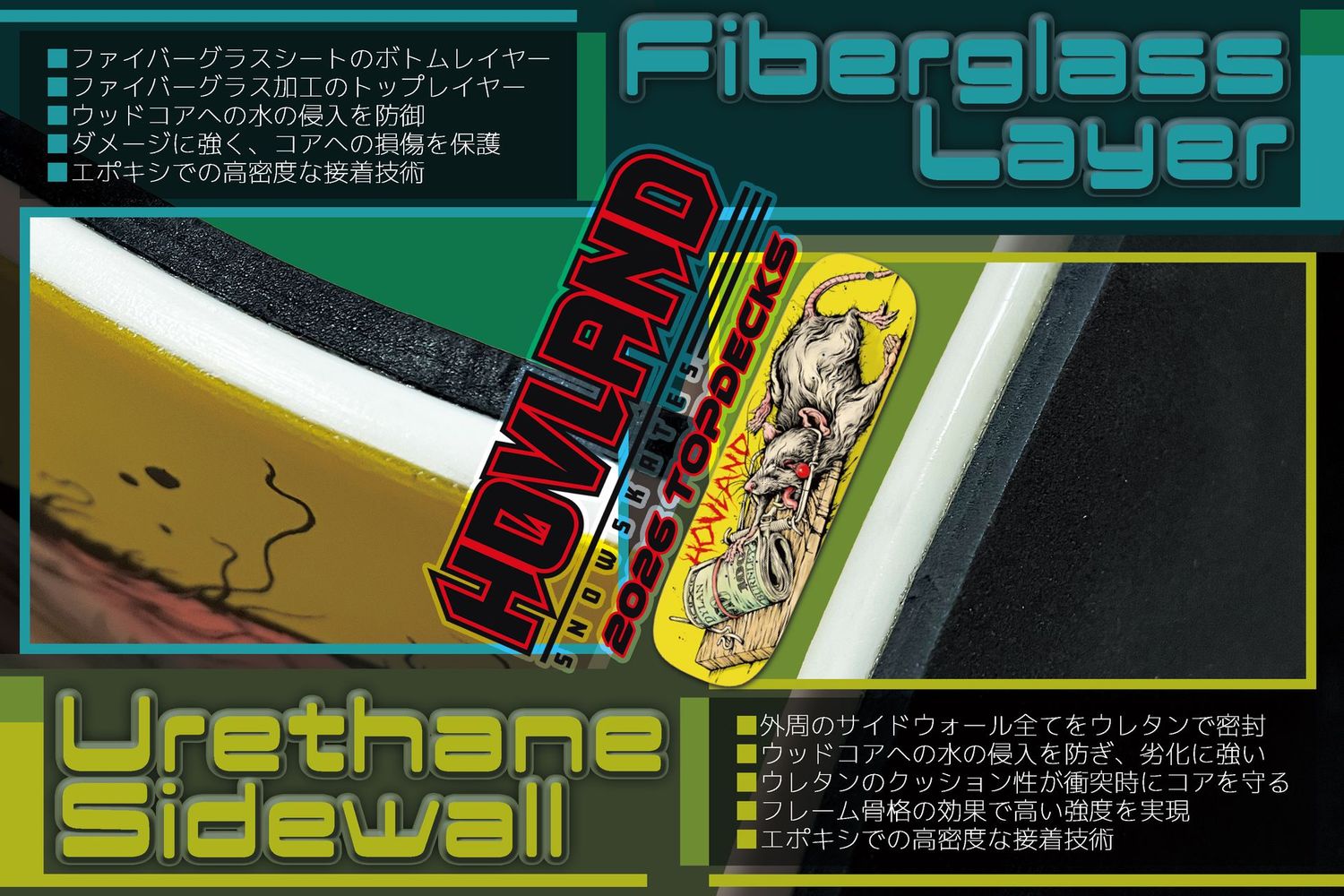 Ram 2026 Hovland Snowskates /スノースケート ホブランド ラム