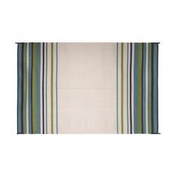 Faulkner 01-1037
Patio Mat; 12 Foot Length x 9 Foot Width; Aqua/ Navy/ Lime/ White Stripe; Polypropylene; Mold And Mildew Resistant; Without Grommets/ Storage Bag; With Corner Tie-Downs