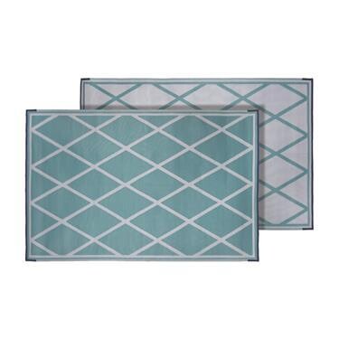 Faulkner 01-1191
Patio Mat; 12 Foot Length x 9 Foot Width; Turquoise/ White Diamond Design; Polypropylene; Reversible Fabric; Mold And Mildew Resistant; Without Grommets/ Storage Bag; With Corner Tie-