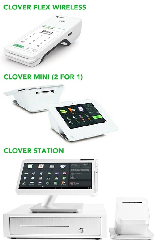 Bundle Package: Clover Flex, Mini and Station (Terminal Cost: To be Discussed)