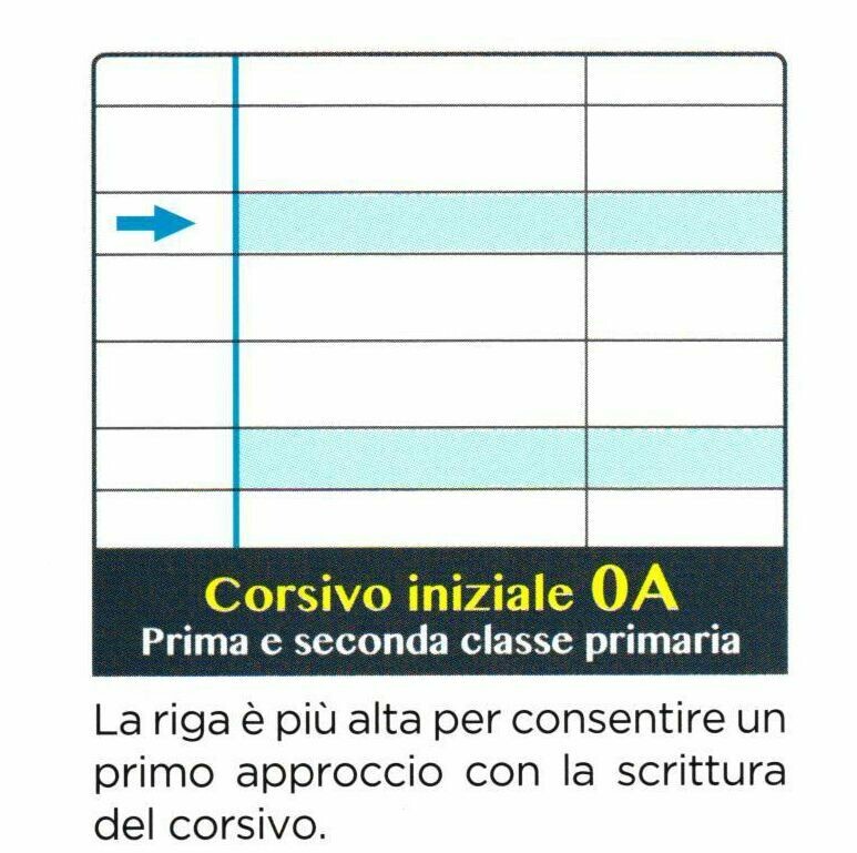 QUADERNI PER DISGRAFIA E DISLESSIA