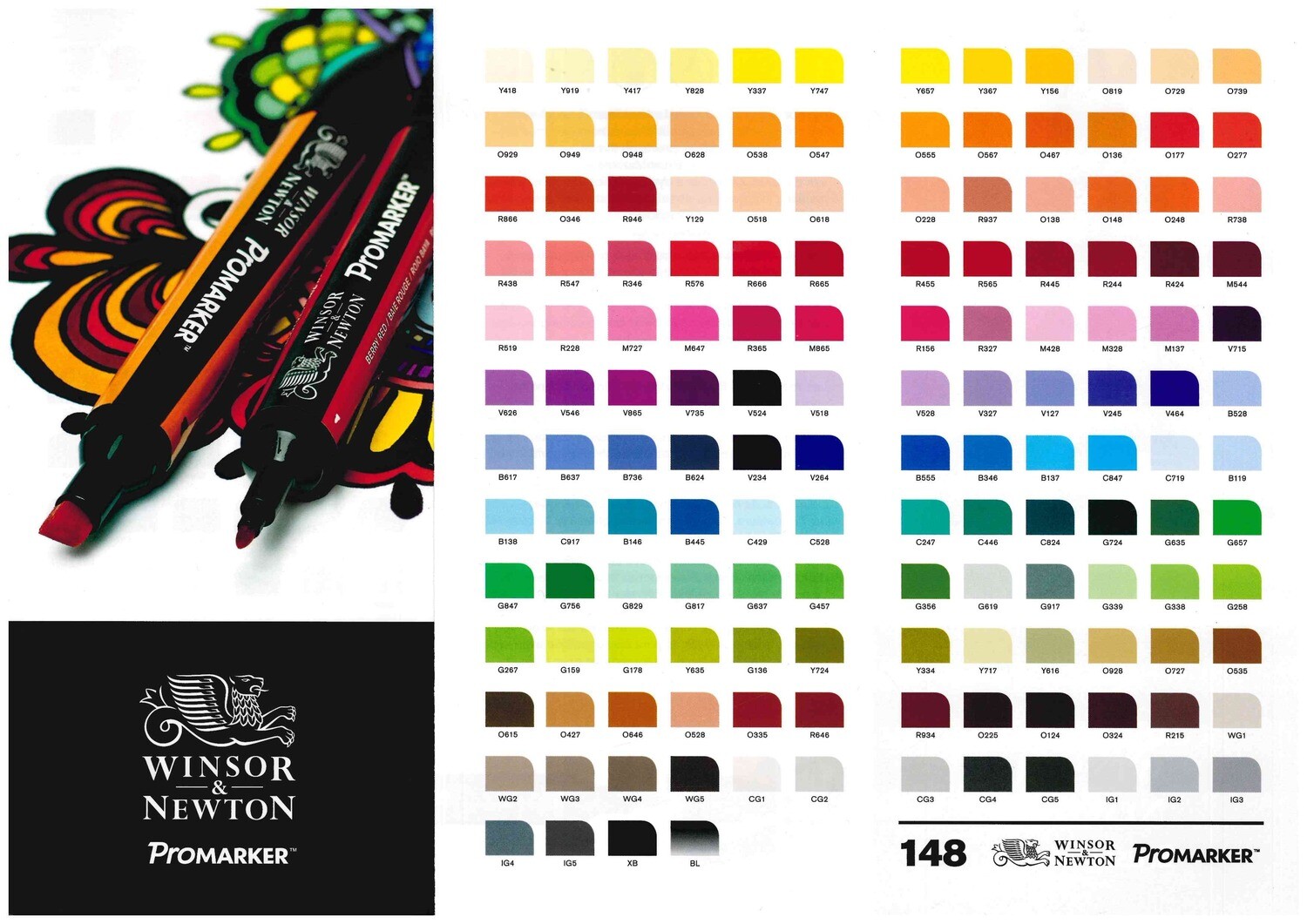 PROMARKER PENNARELLI