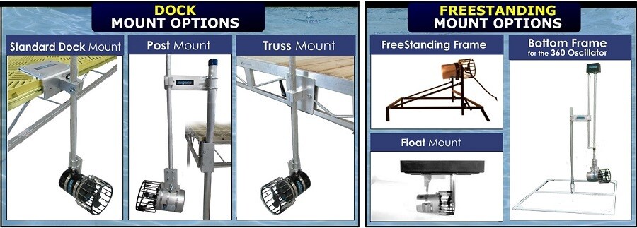 AQUA THRUSTER OSCILLATOR 360 TRUSS MOUNT