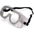 Eye Protection