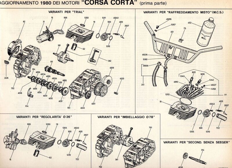 A.  MINARELLI CORSA CORTA AGGIORNAMENTO CATALOGO RICAMBI