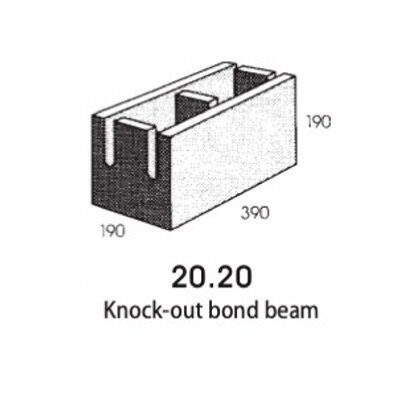 Betta blocks clearance