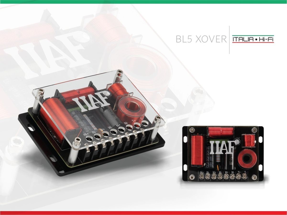 Italia HiFi Passive Networks All Sets