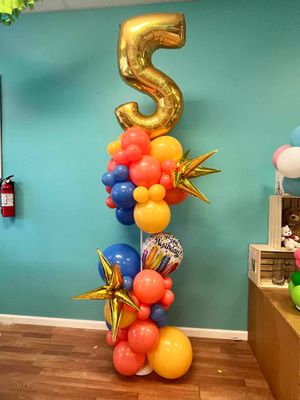 Organic Milestone Column 2 Organic Milestone Column 2