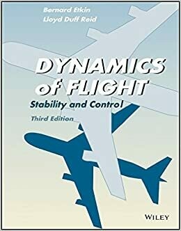 Homework help in Flight Dynamics and Stability