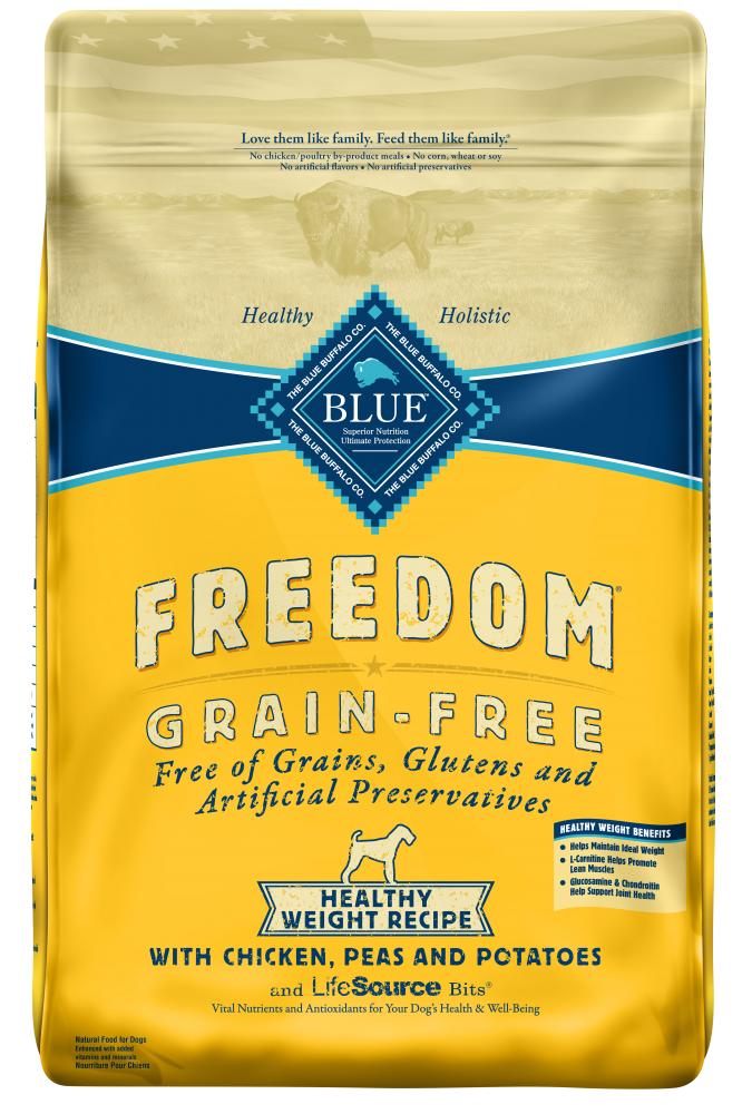 Blue Buffalo Freedom Adult Healthy Weight Chicken Recipe Dry Dog Food 24-lb