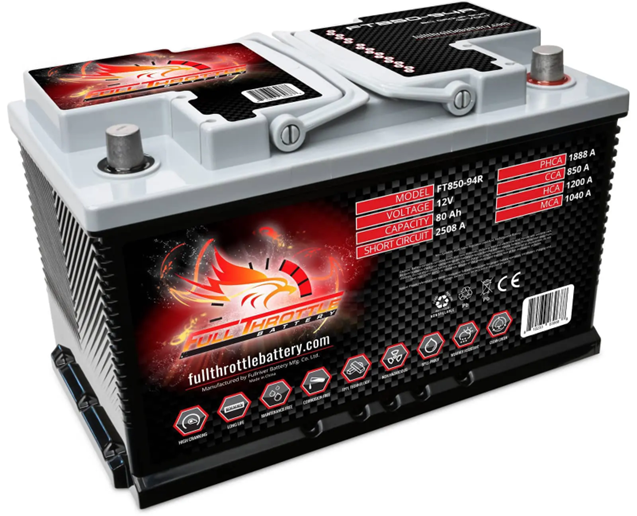 Full Throttle Group 94R (FT850-94R)