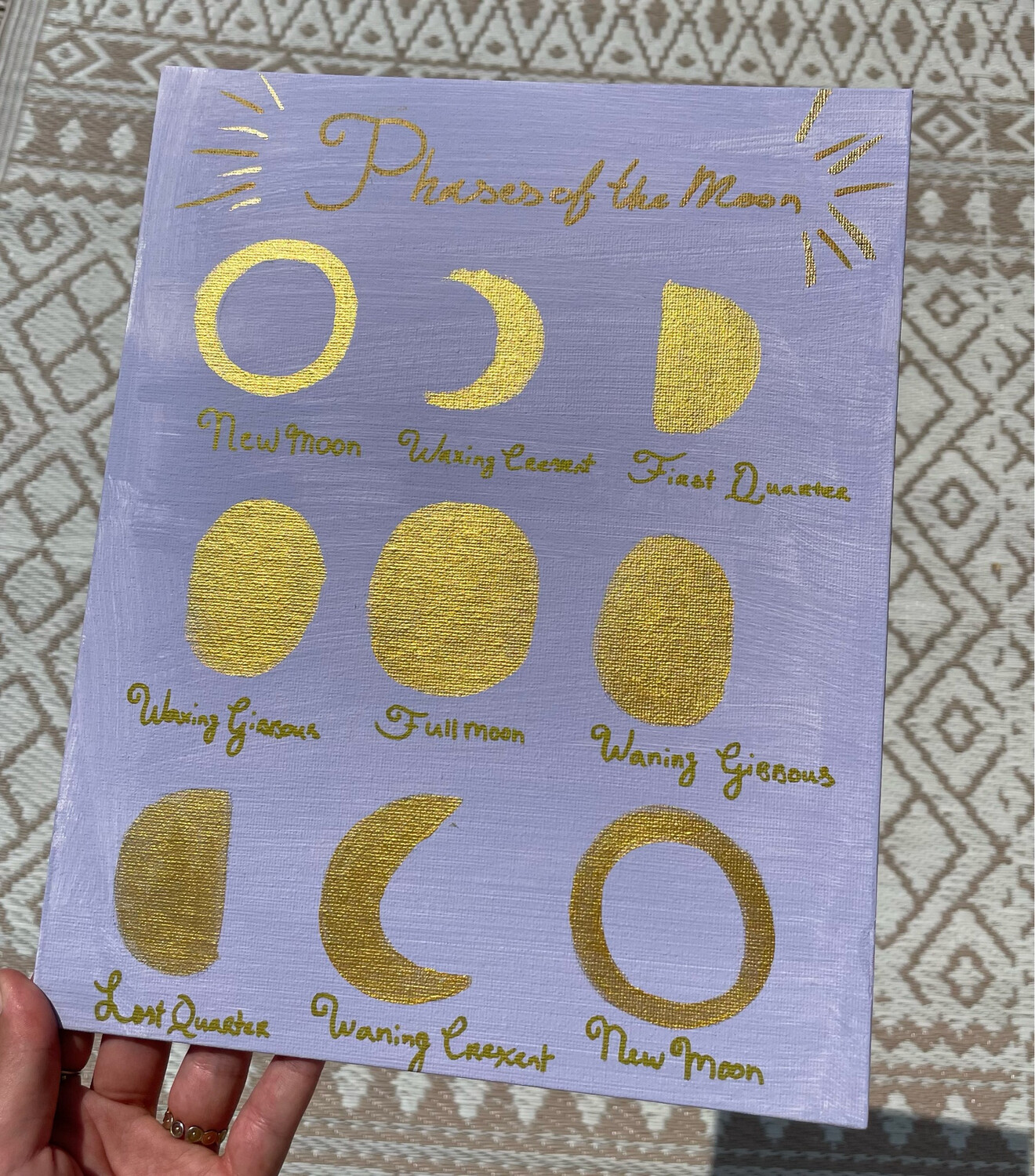 Moon Phases