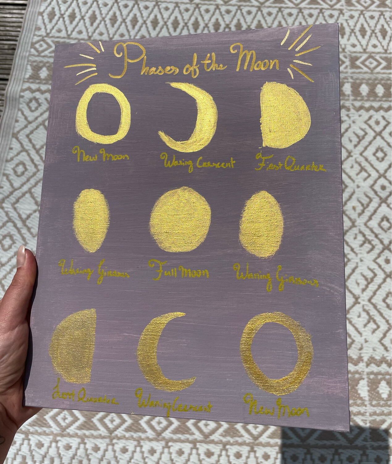 Moon Phases 3