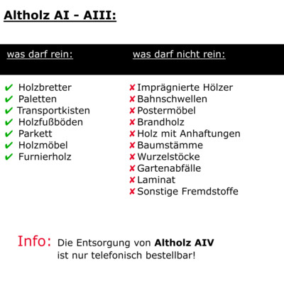 Altholz AI-AIII - Entsorgung