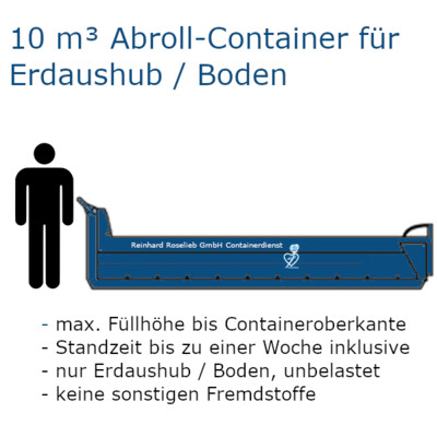 10 m³ Abroll-Container für Erdaushub / Boden