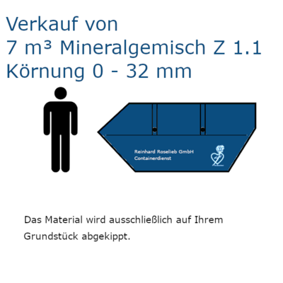 Verkauf von 7 m³ Mineralgemisch Z 1.1, Körnung 0 - 32 mm
- frei abgekippt