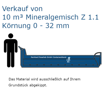 Verkauf von 10 m³ Mineralgemisch Z 1.1, Körnung 0 - 32 mm
- frei abgekippt