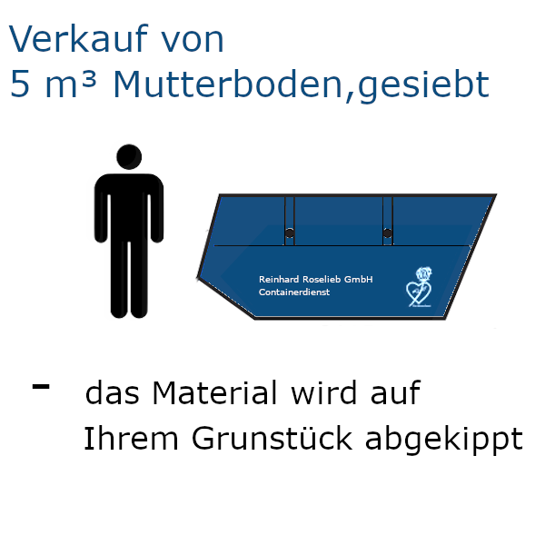 Verkauf von 5 m³ Mutterboden, gesiebt - frei abgekippt Verkauf von 5 m³ Mutterboden, gesiebt - frei abgekippt