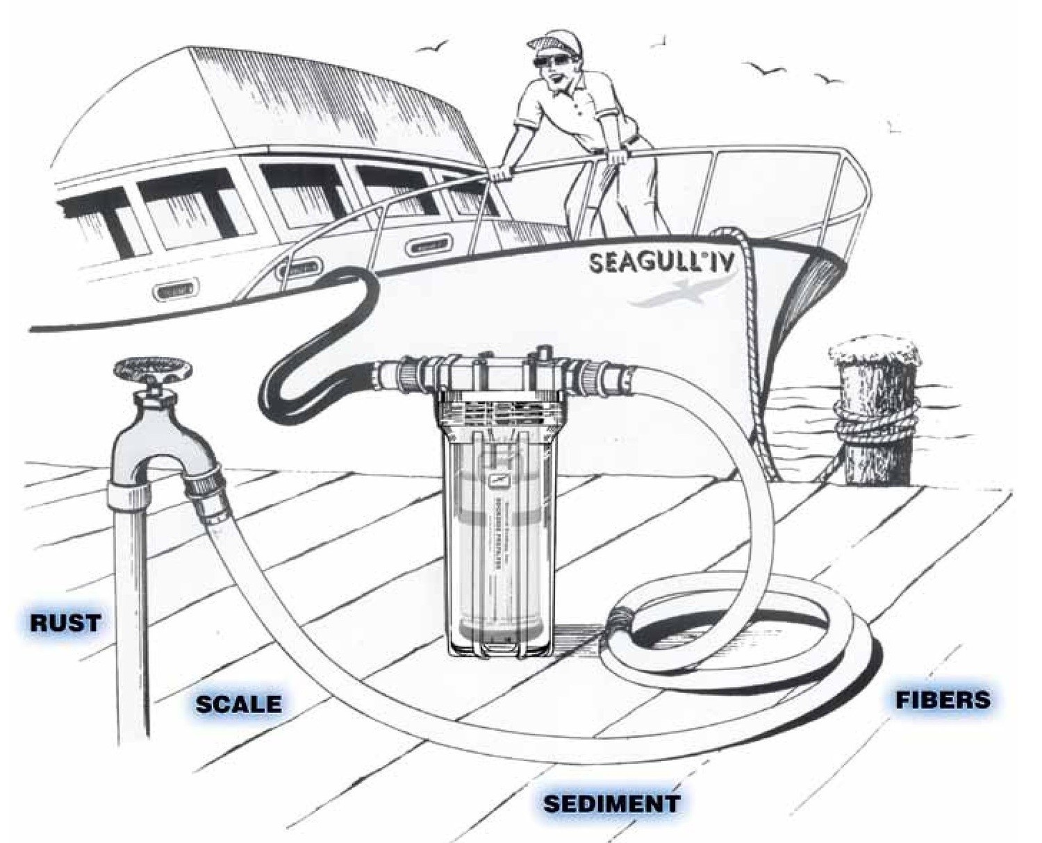 Dockside Pre-filtration System