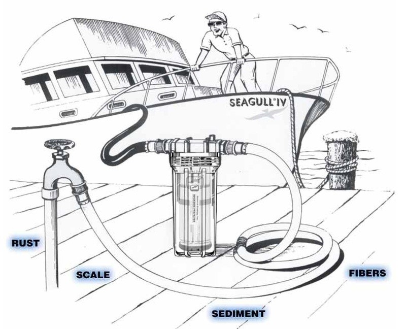 Dockside Pre-filtration System