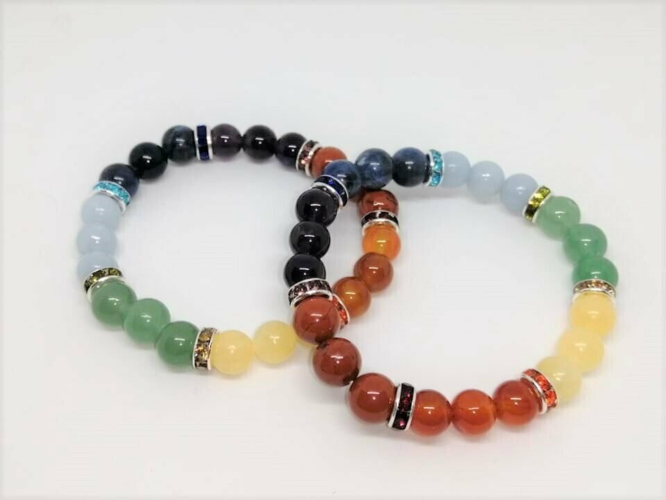7 CHAKRA