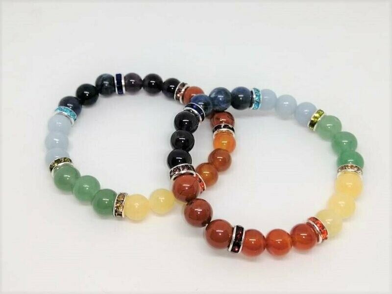 7 CHAKRA