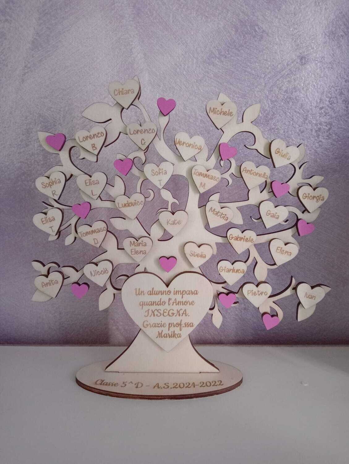 ALBERO DELLA VITA CON NOMI ALUNNI