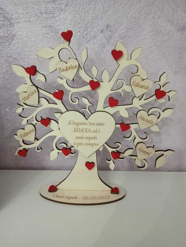 ALBERO DELLA VITA PER I NONNI