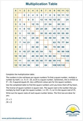 Multiplication Square worksheet