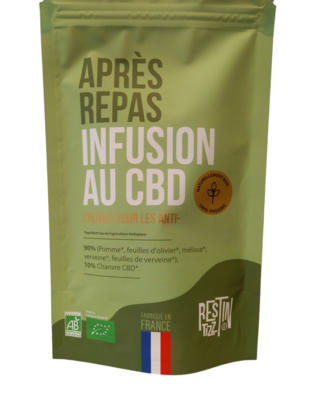 Infusion CBD Après Repas - Tizz