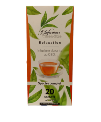 RELAXATION SPECTRE COMPLET