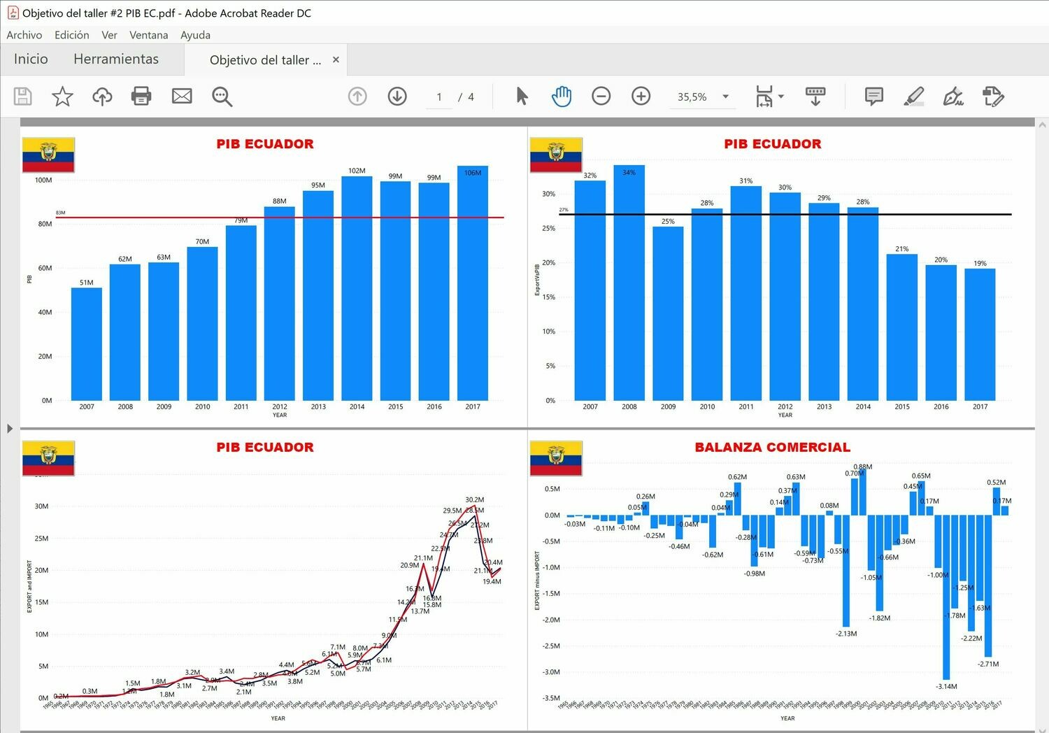 power bi ppt 2021 power bi ppt 2021
