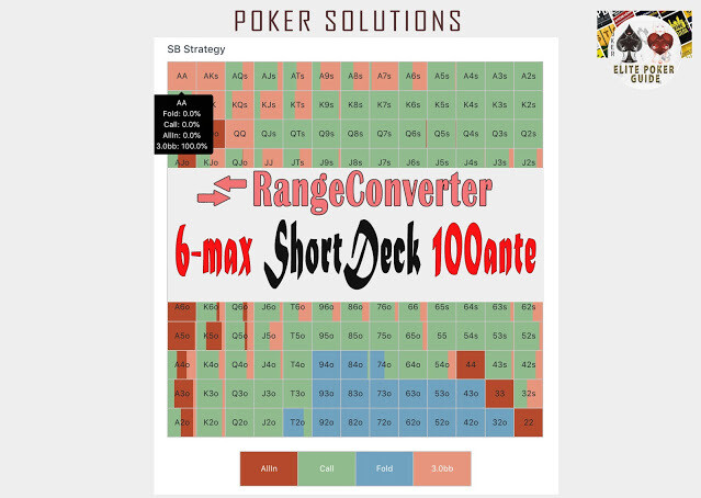 RANGECONVERTER 6MAX SHORTDECK 100ANTE SOLVED RANGES FOR CHEAP