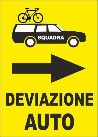 Deviazione Auto Destra