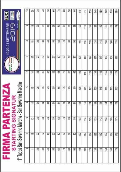Foglio Firma