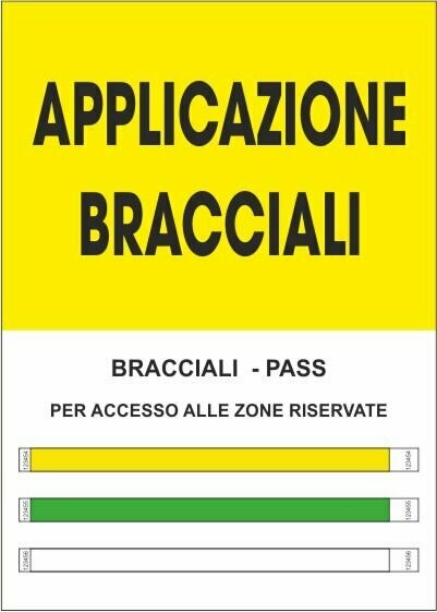 Covid Applicazione Braccialetti