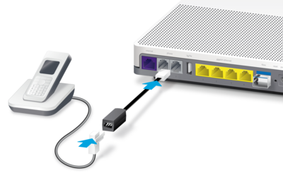 Routers &amp; Modems