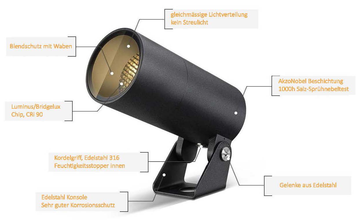 ProLuce® Spot VISTA-XL, 25.0W, 3000K, 24°, IP66, I, 48V, ein/aus, schwarz