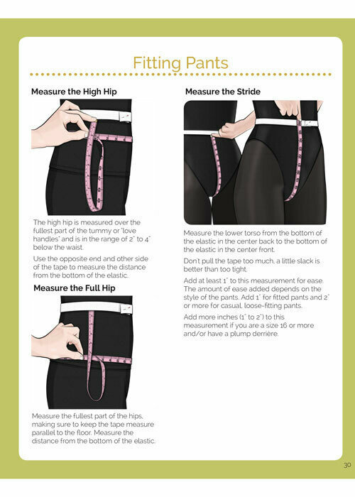 Fashion Fitting Encyclopedia